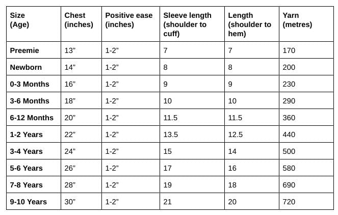 Little Applique Cardigan Baby Cardigan | Crochet Pattern PDF