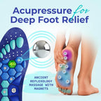 Ashira Reflexology Magnetic Insoles - Plantar Fasciitis Pain Relief