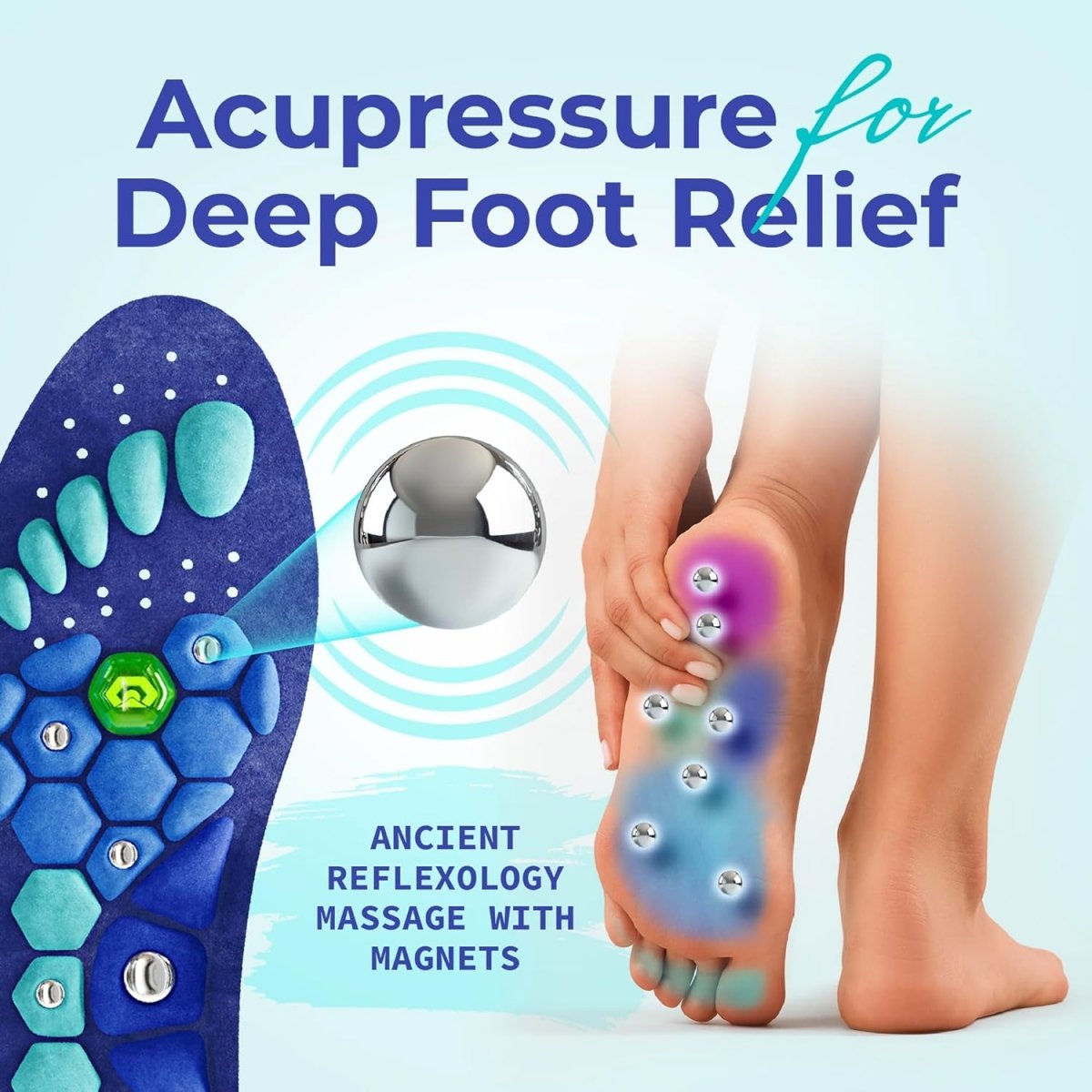 Ashira Reflexology Magnetic Insoles - Plantar Fasciitis Pain Relief
