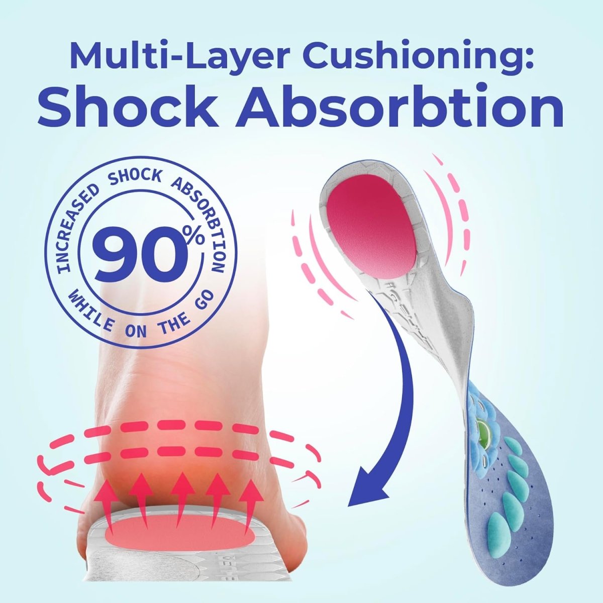 Ashira Reflexology Magnetic Insoles - Plantar Fasciitis Pain Relief